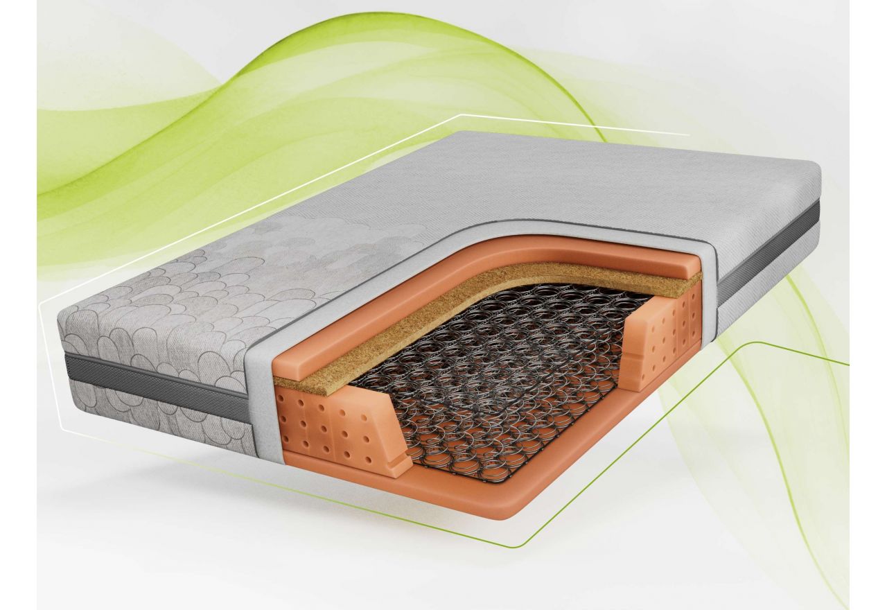 Materac bonellowy NOVA 160x200 cm - H3/H4 - pokrowiec APRI