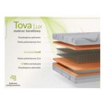 Materac bonellowy TOVA 90x200 cm - H3 - pokrowiec LUX