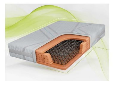 Materac bonellowy TOVA 140x200 cm - H3 - pokrowiec LUX