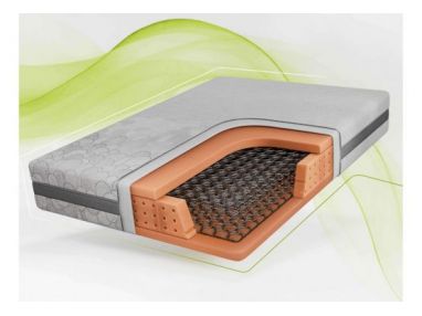 Materac bonellowy TOVA 140x200 cm - H3 - pokrowiec APRI