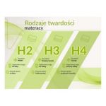 Materac bonellowy TOVA 140x200 cm - H3 - pokrowiec APRI