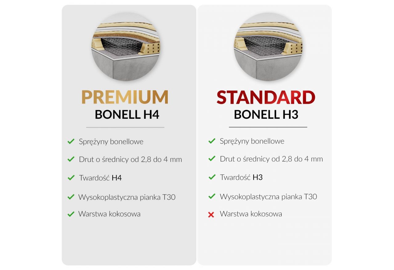 Łóżko kontynentalne DRINEA 180x200 - H3 - jasnobeżowy, welur