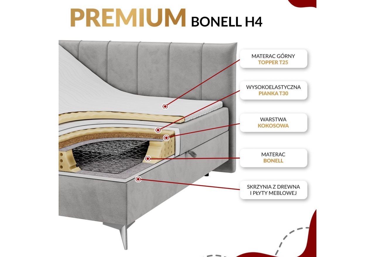 Łóżko kontynentalne DRINEA 140x200 - H4 - jasnobeżowy, welur