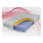 Materac piankowy DIVO 200x200 cm - H2 - pokrowiec LUX