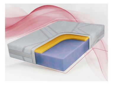 Materac piankowy DIVO 140x200 cm - H2 - pokrowiec LUX