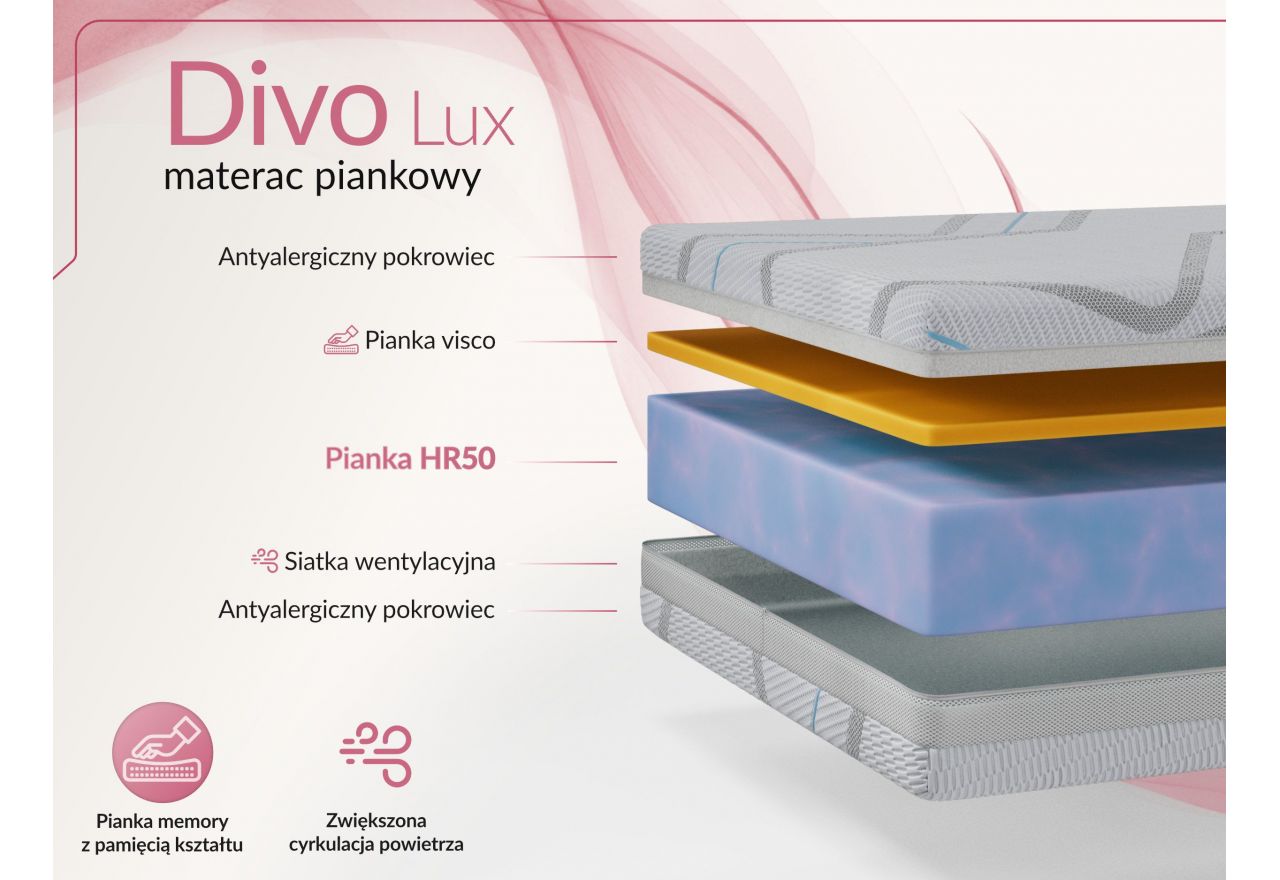 Materac piankowy DIVO 120x200 cm - H2 - pokrowiec LUX