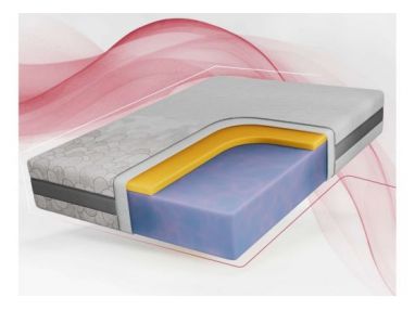 Materac piankowy DIVO 180x200 cm - H2 - pokrowiec APRI