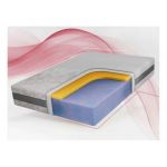 Materac piankowy DIVO 140x200 cm - H2 - pokrowiec APRI