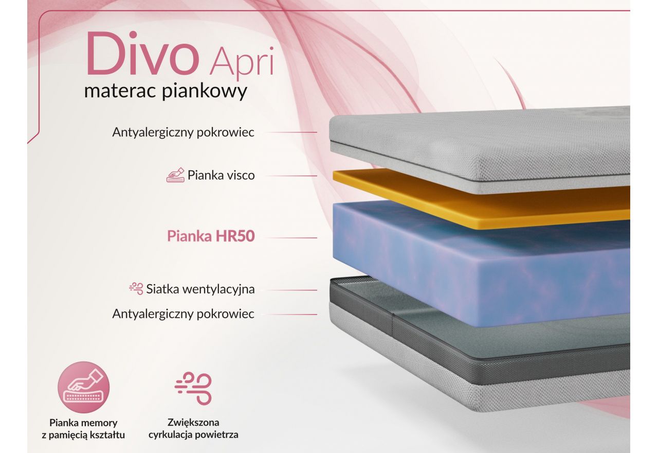 Materac piankowy DIVO 120x200 cm - H2 - pokrowiec APRI