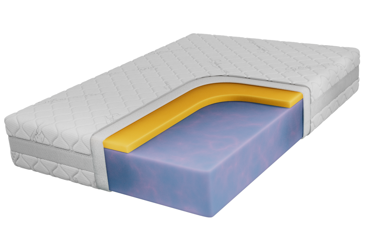 Materac piankowy DIVO 200x200 cm - H2 - pokrowiec SIVO