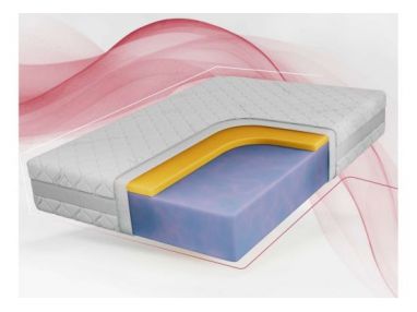 Materac piankowy DIVO 180x200 cm - H2 - pokrowiec SIVO