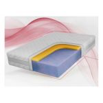 Materac piankowy DIVO 140x200 cm - H2 - pokrowiec SIVO