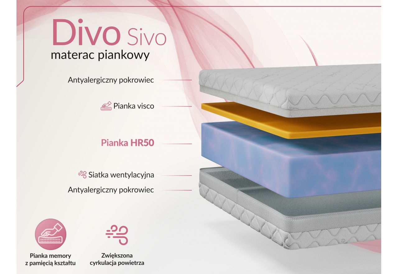 Materac piankowy DIVO 90x200 cm - H2 - pokrowiec SIVO