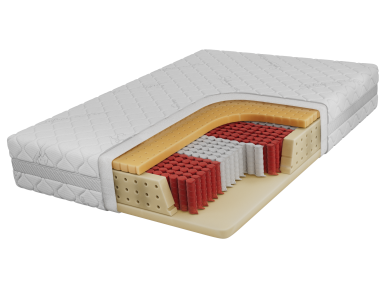 Materac multipocket RINALI 140x200 cm - H3 - pokrowiec SIVO