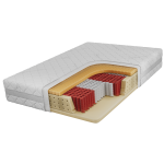 Materac multipocket RINALI 120x200 cm - H3 - pokrowiec SIVO