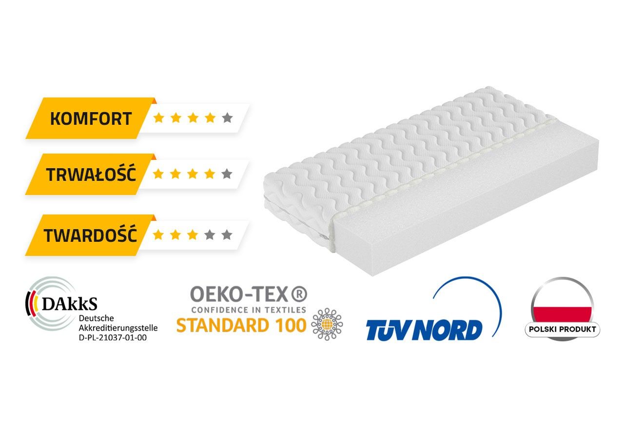 Dwustronny materac piankowy H3 - ZEUS 10 180x200 - OUTLET