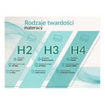 Łóżko tapicerowane EMORA CLASSIC 160x200 - materac pocket - kremowy, plusz