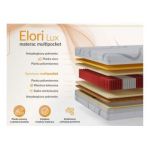 Łóżko tapicerowane EMORA CLASSIC 140x200 - materac multipocket - kremowy, plusz