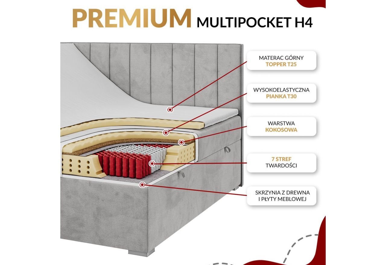 Łóżko kontynentalne bez wezgłowia BESS 160x200 - Monolith 02 - beżowy - OUTLET