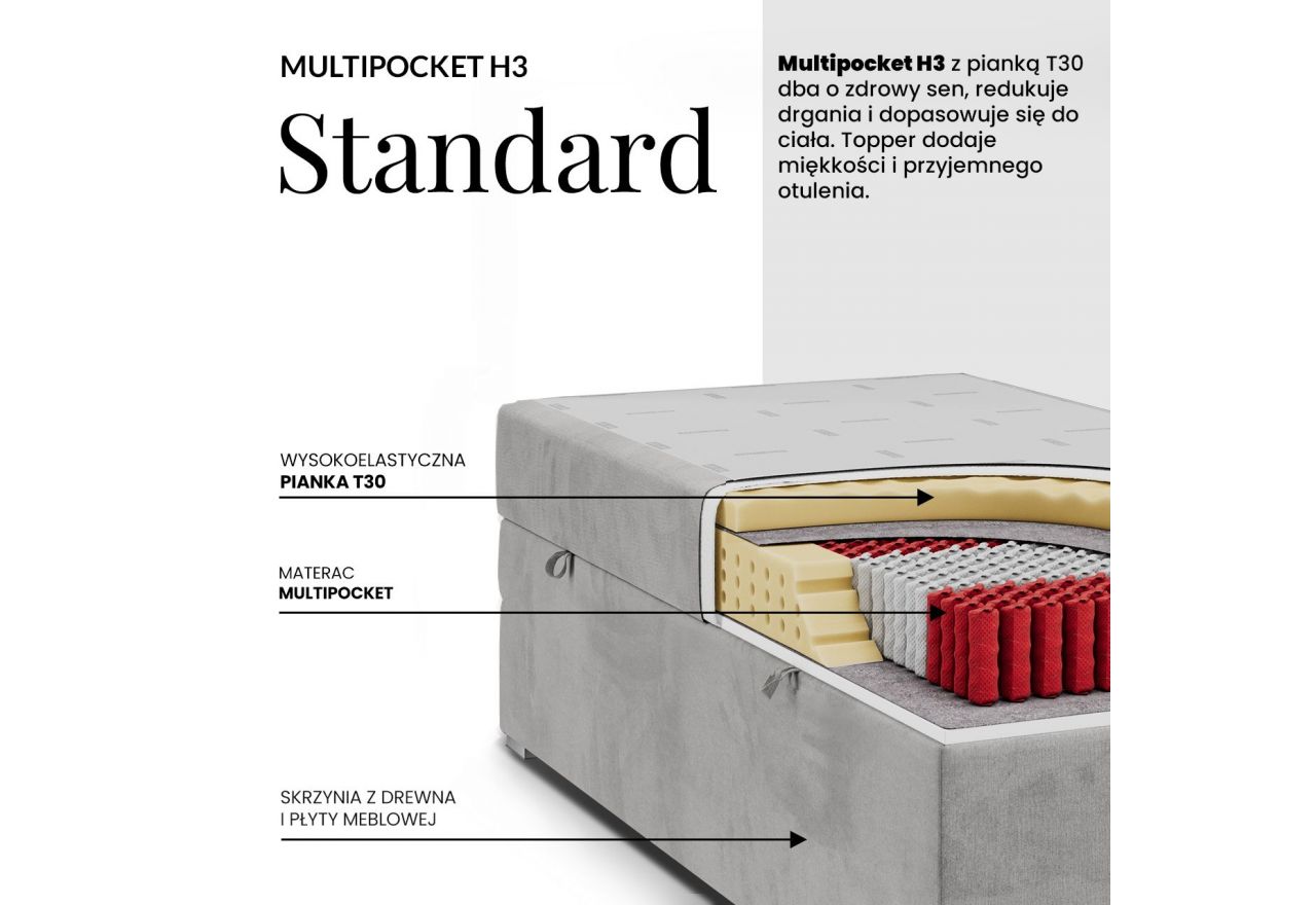 Łóżko kontynentalne TILIO 90x200 - H3 - ciemnoszary, sztruks - strona prawa