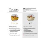 Łóżko kontynentalne TILIANO DUO 90x200 - H4 - czarny, sztruks - strona lewa - topper Visco