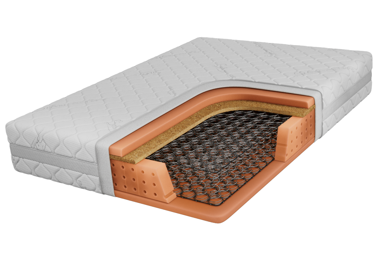 Materac bonellowy NOVA 160x200 cm - H3/H4 - pokrowiec SIVO - OUTLET