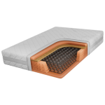 Materac bonellowy NOVA 160x200 cm - H3/H4 - pokrowiec SIVO - OUTLET