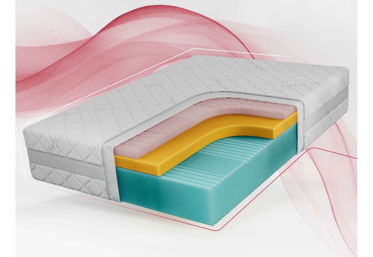 Materac piankowy VELO 180x200 cm - H2 - pokrowiec SIVO - OUTLET