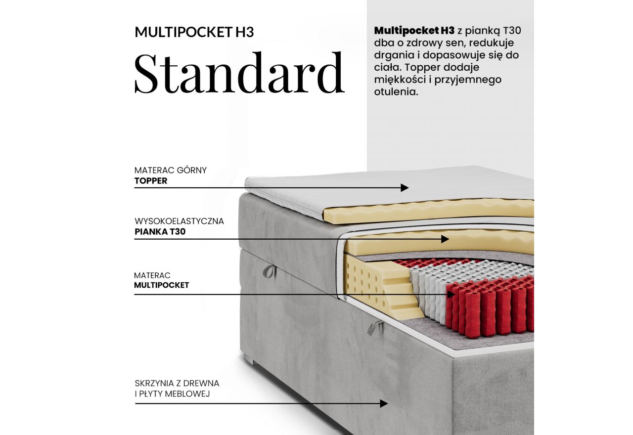Łóżko kontynentalne ZERO 90x200 - H3 - jasnoszary, plusz - topper Visco