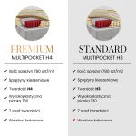 Łóżko kontynentalne - WOOD ZERO 180x200 - H3 - beżowy, struktura - topper T25