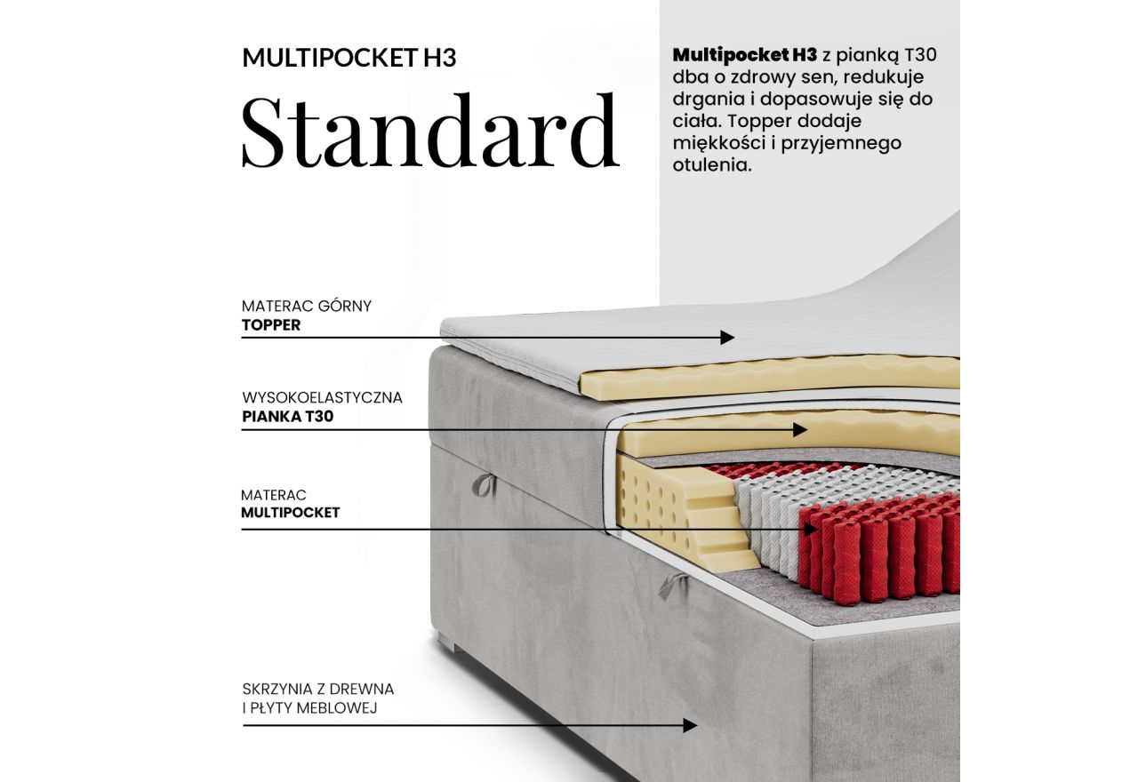 Łóżko kontynentalne - WOOD ZERO 140x200 - H3 - kremowy, struktura - topper Visco