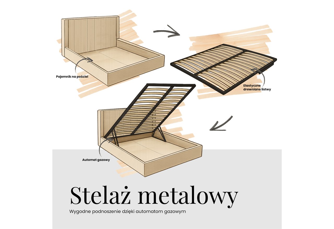 Łóżko tapicerowane PAVO CLASSIC 140x200 - materac pocket - beżowy, struktura