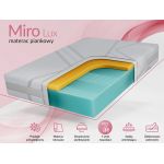 Łóżko tapicerowane GOLD 5 CLASSIC 200x200 - materac pocket - kremowy, plusz