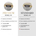 Łóżko kontynentalne AVERTA 140x200 - H3 - jasnoszary, welwet