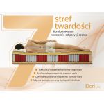 Łóżko tapicerowane CAELA CLASSIC 140x200 - materac multipocket - jasnoszary, struktura