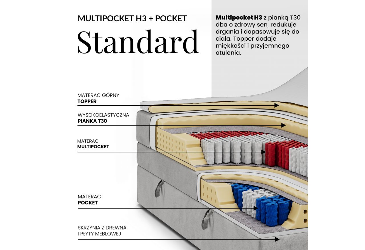 Łóżko kontynentalne - ALVER KING 160x200 - H3 - jasnoszary, welwet - Topper T25