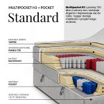 Łóżko kontynentalne - ALVER KING 160x200 - H3 - jasnoszary, welwet - Topper T25