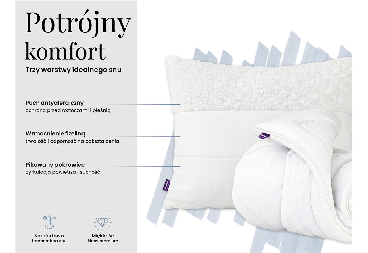 Zestaw Calima - kołdra antystresowa 200x220 + 2 poduszki 40x80