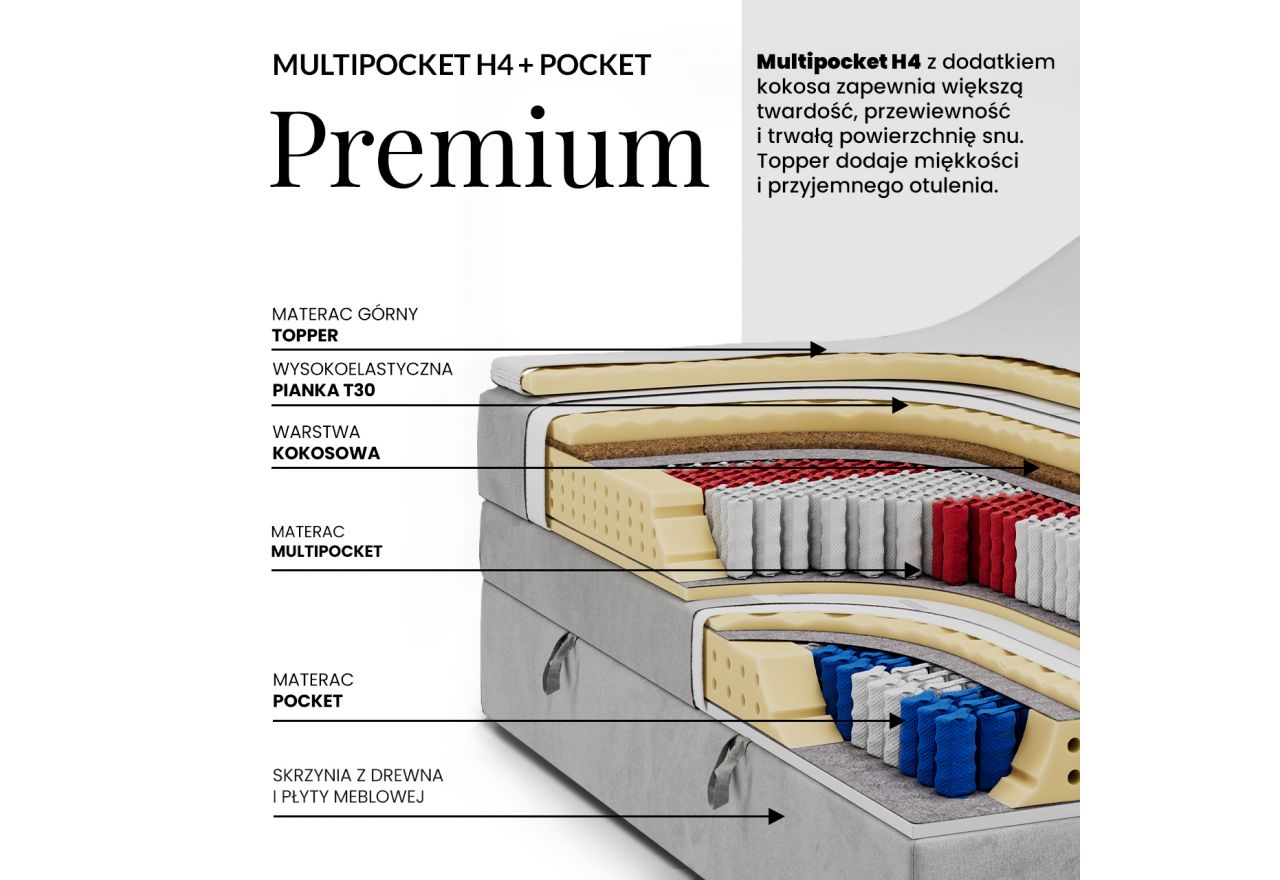 Łóżko kontynentalne TILION KING 200x200 - H4 - brązowy, sztruks - Topper Visco