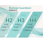 Łóżko tapicerowane NIRA CLASSIC 200x200 - materac pocket - ciemnoszary, plusz