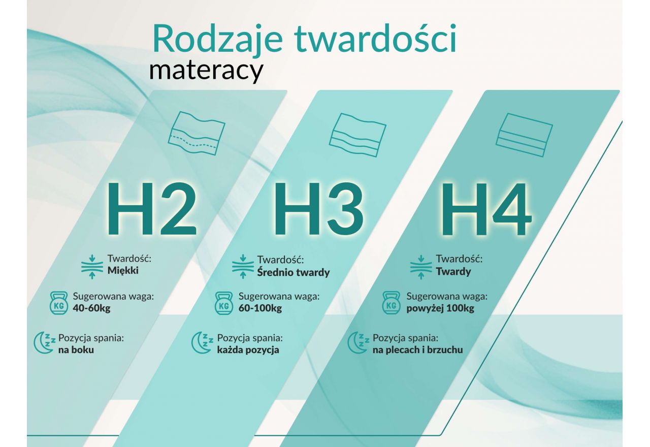 Łóżko tapicerowane NIRA CLASSIC 200x200 - materac pocket - czarny, plusz