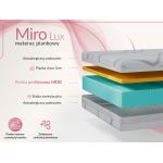 Łóżko tapicerowane NIRA CLASSIC 180x200 - materac piankowy - pomarańczowy, plusz
