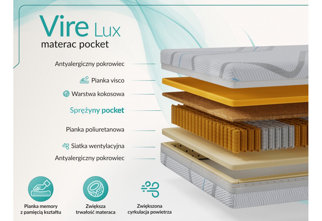 Łóżko tapicerowane NIRA CLASSIC 140x200 - materac pocket - beżowy, struktura