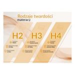 Materac multipocket ELORI 200x200 cm - H3/H4 - pokrowiec LUX - OUTLET
