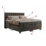 Łóżko kontynentalne, elektrycznie sterowane z pilota - ELECTRO 180x200 - Monolith 92 - ciemny szary - OUTLETU