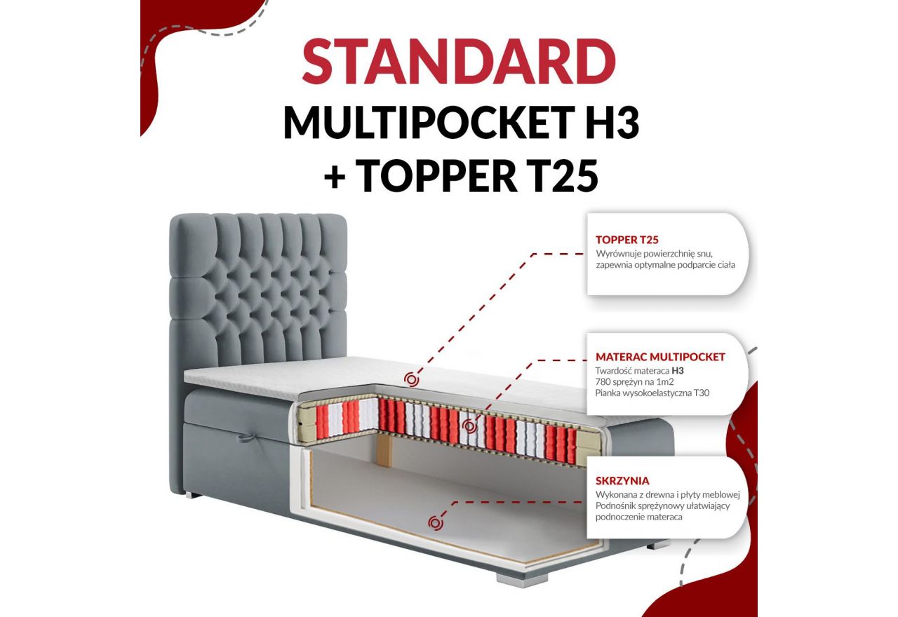 Łóżko kontynentalne MILEN 90x200 - Monolith 15 - brązowy - OUTLET