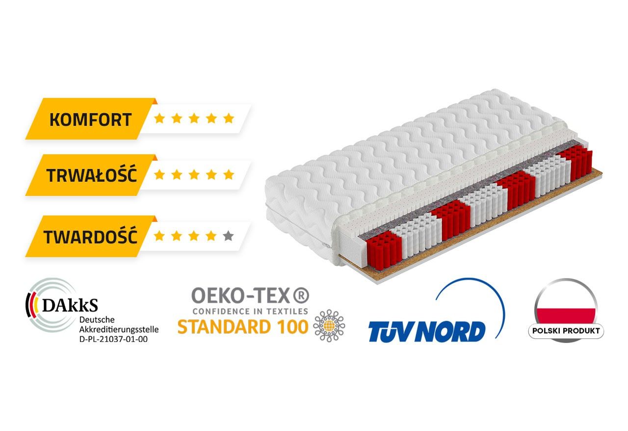Dwustronny materac kieszeniowy multipocket z matą kokosową i lateksem - KALIFORNIA 140x200