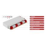 Dwustronny materac kieszeniowy multipocket z matą kokosową i lateksem - KALIFORNIA 140x200