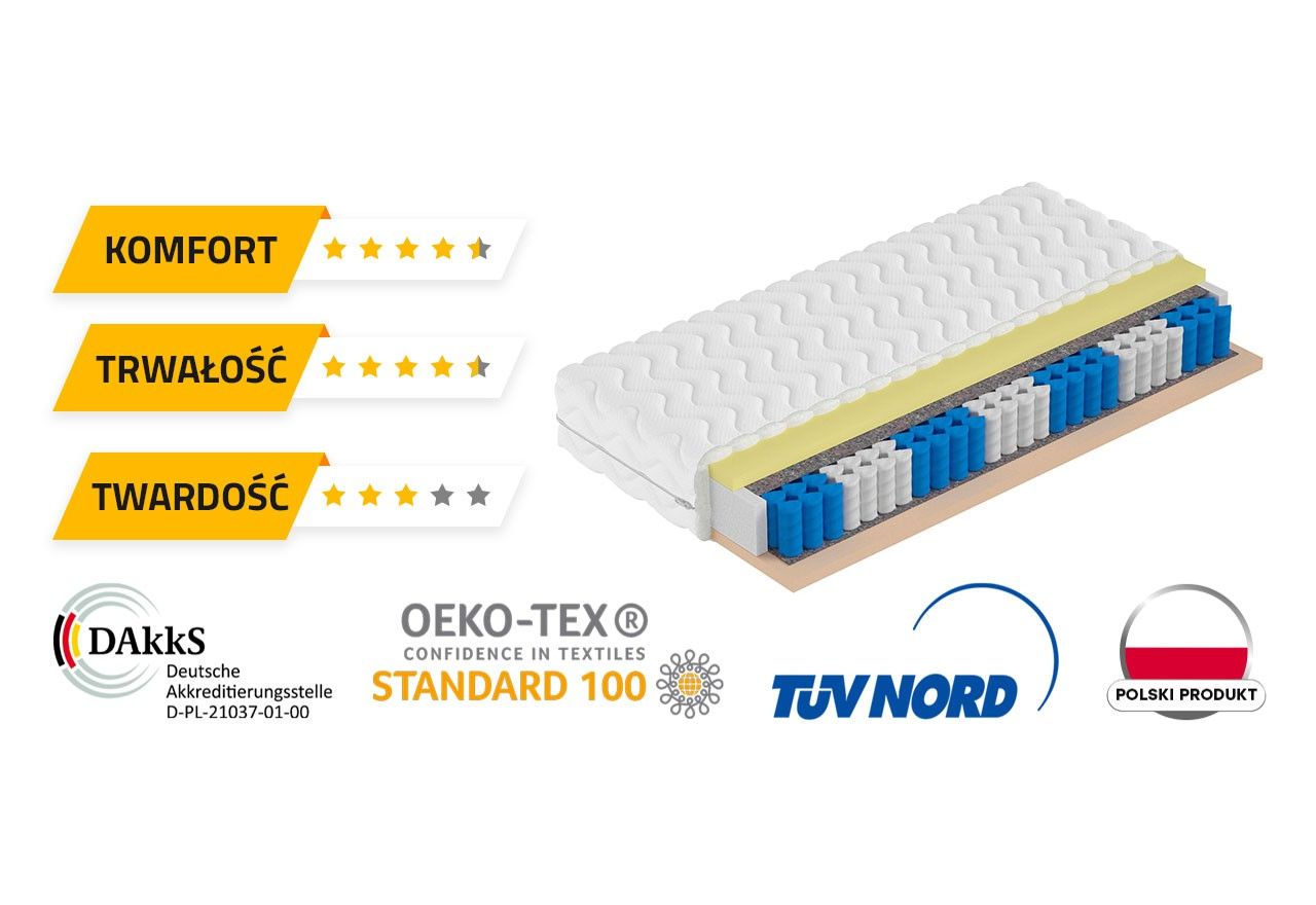 Dwustronny materac kieszeniowy typu pocket H3 z pianką VISCO - ARIZONA 120x200