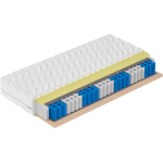 Dwustronny materac kieszeniowy typu pocket H3 z pianką VISCO - ARIZONA 140x200